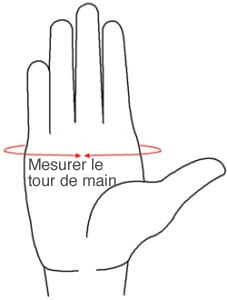 Mesurer le tour de main pour les gants chauffants Volt TATRA