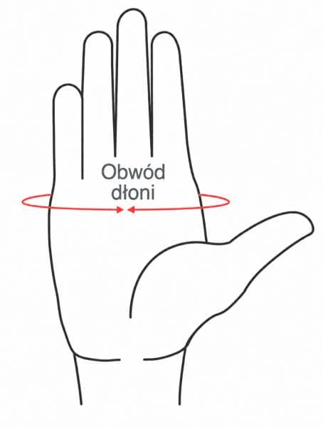 Zmierz obwód dłoni dla podgrzewanych rękawic roboczych Volt